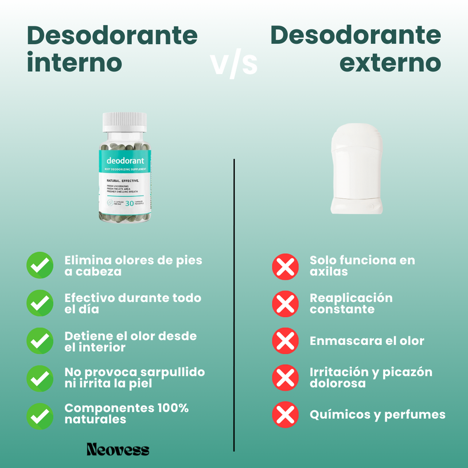 Desodorante en cápsulas -  Frescura que nace desde tu interior